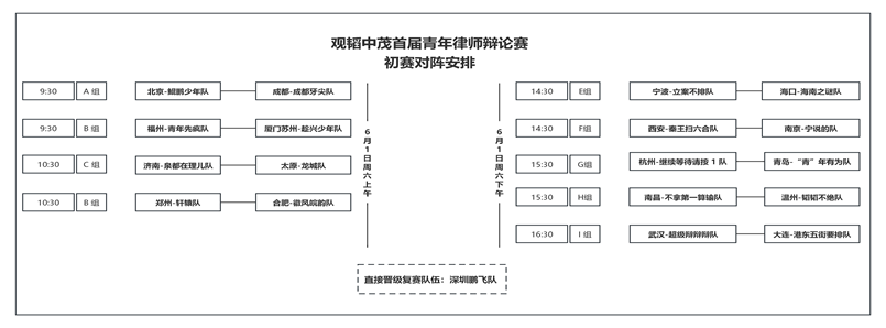 观韬动态 | 辩论烽火 律界新秀启航——观韬中茂律师事务所“青春之声”辩论赛倒计时预告！